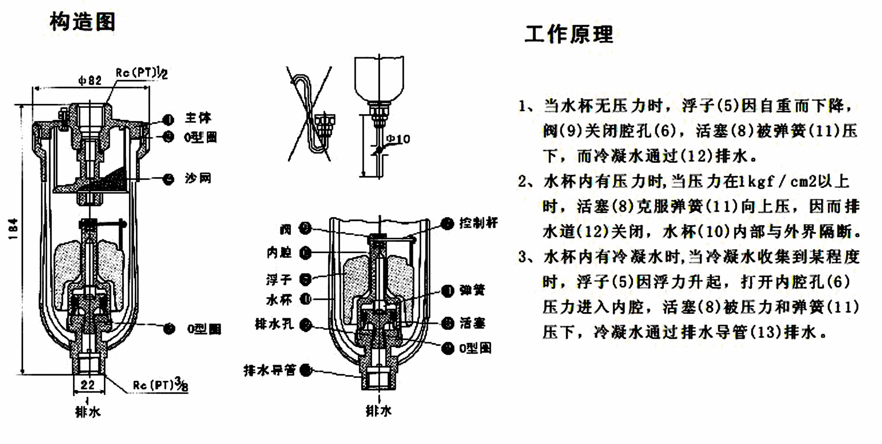 旋风管式气液分离器的工作原理 旋风管式气液分离器的工作原理