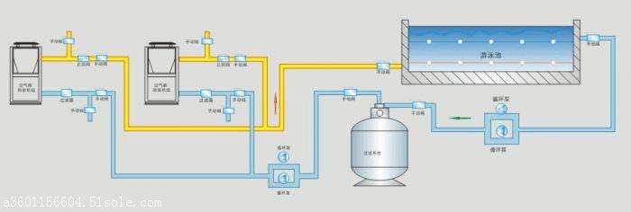 泳池热泵原理图 泳池热泵原理图